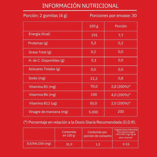 Gomitas con vinagre de manzana