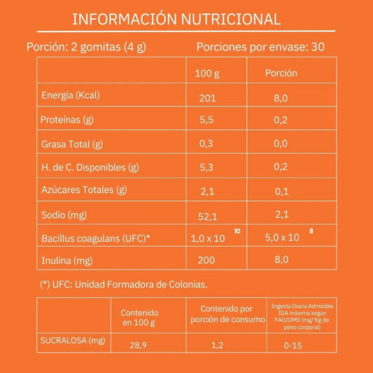 GOMITAS CON PROBIÓTICOS + PREBIÓTICOS